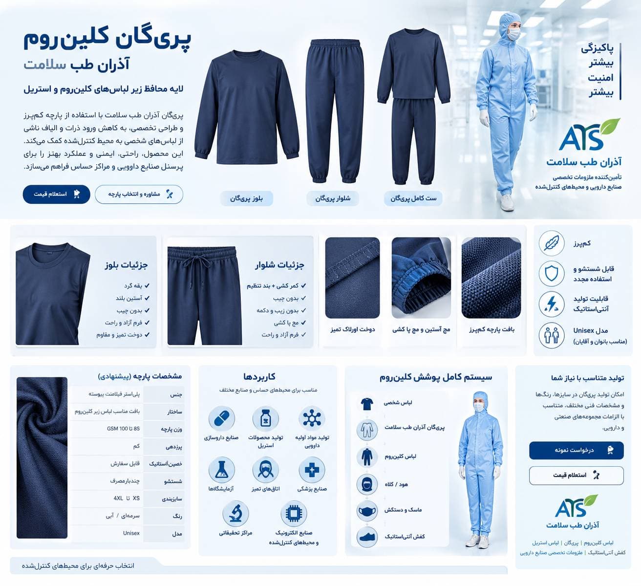 پریگان کلینروم