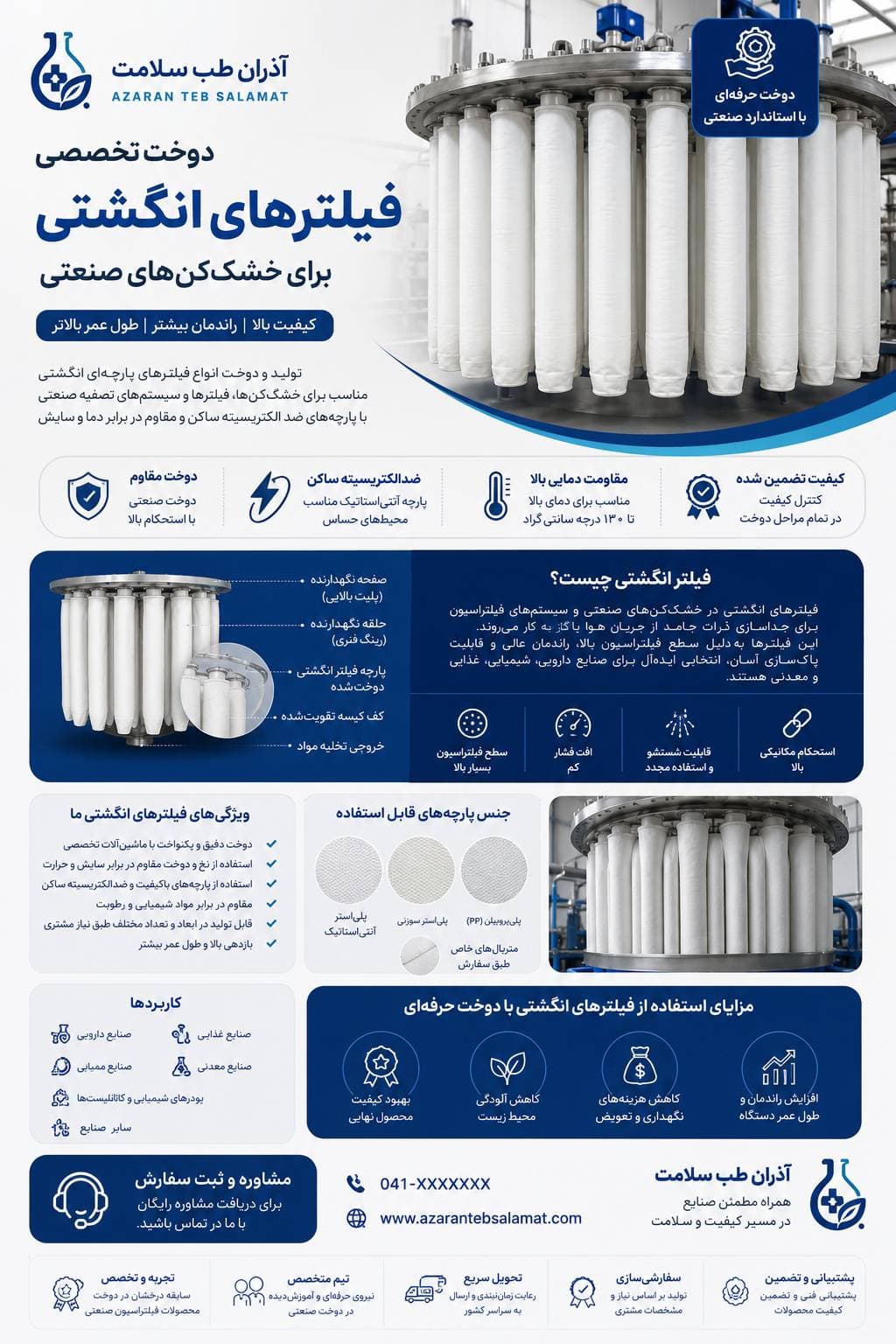 فیلتر انگشتی خشک‌کن